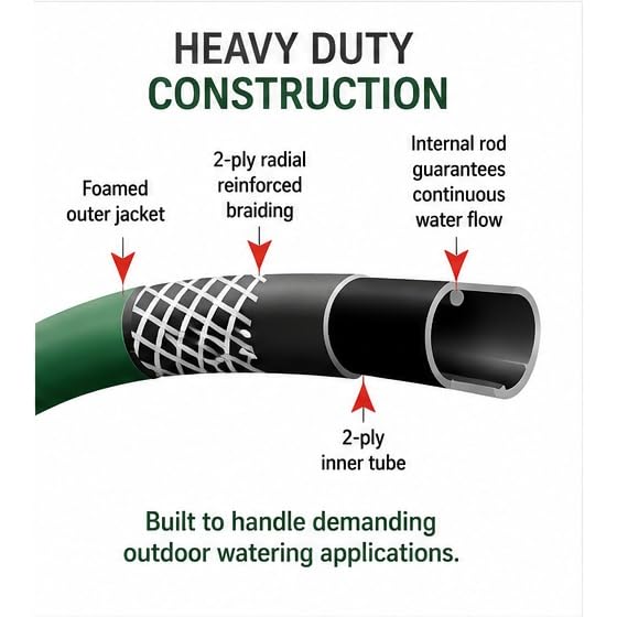 Heavy Duty 3/4 Inch x 100 FT Garden Hose N9643