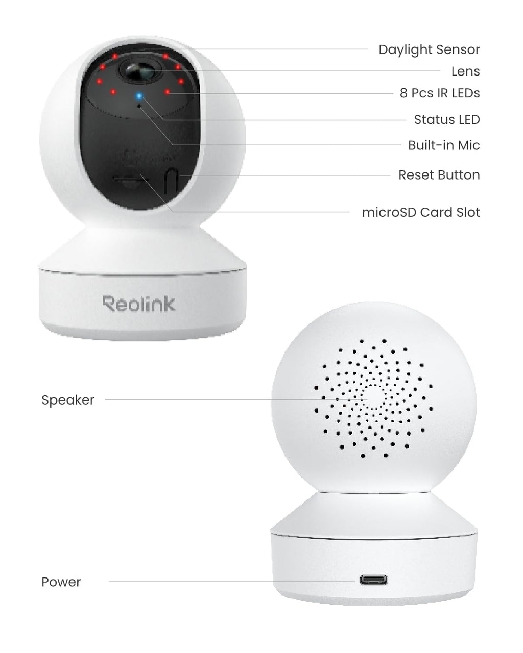 Home Security Camera System 2 Pack F784