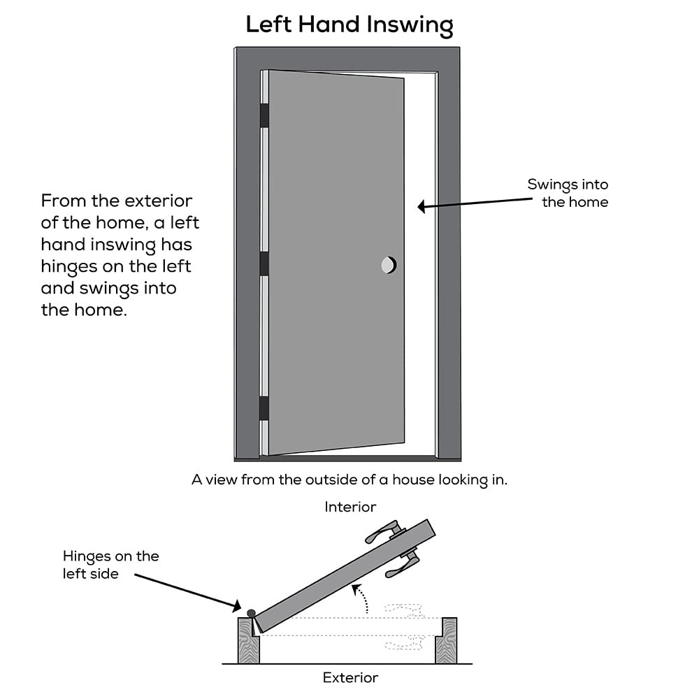 Steel Primed Left Hand In-Swing Prehung Front Door 1/2 Lite 2-Panel Clear Glass 36" x 80" Q393