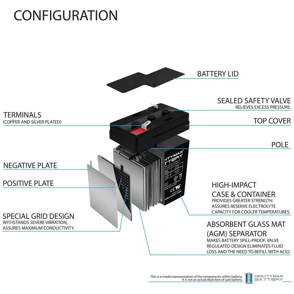 6V 4.5AH SLA Battery 2 Pack H1712