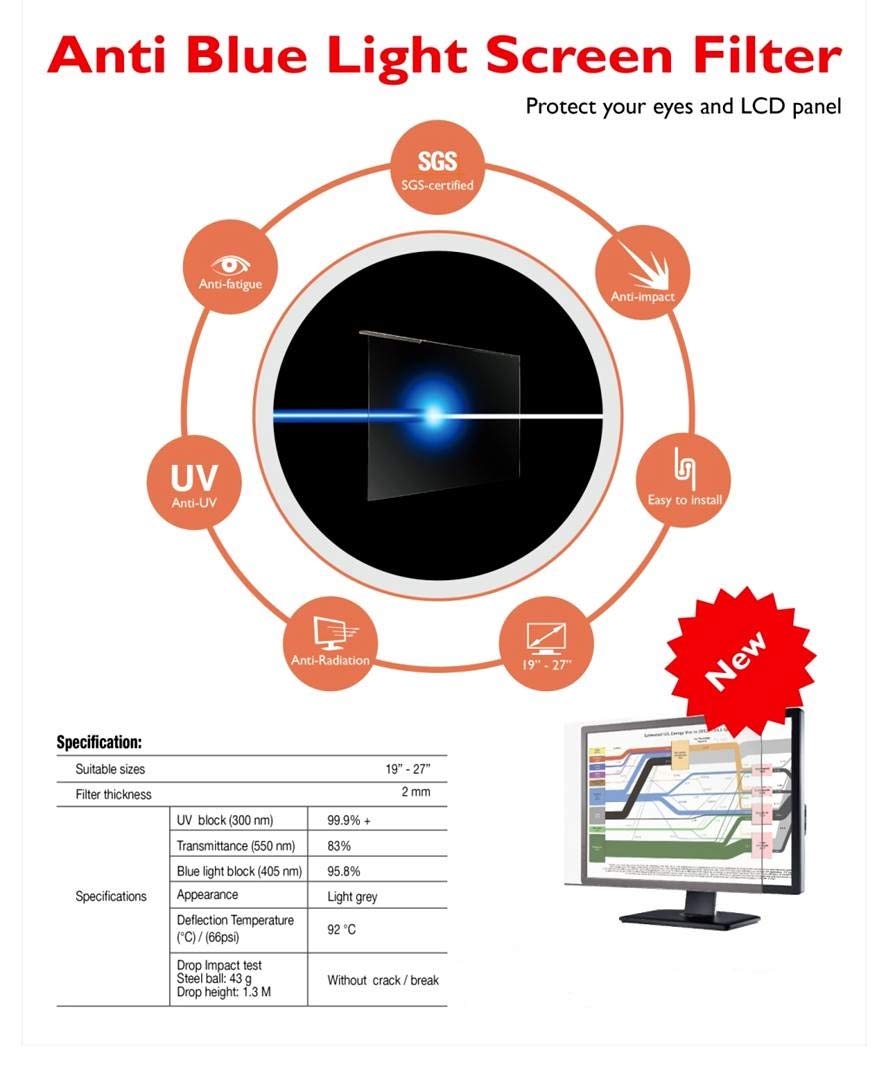 Anti-Blue Light TV Screen Protector Panel Y6692
