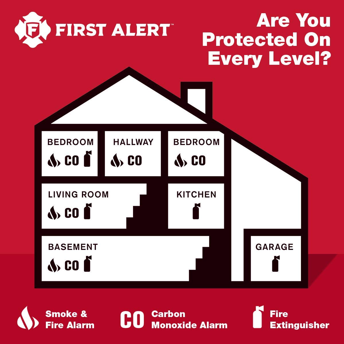 Battery Carbon Monoxide Alarm D52546