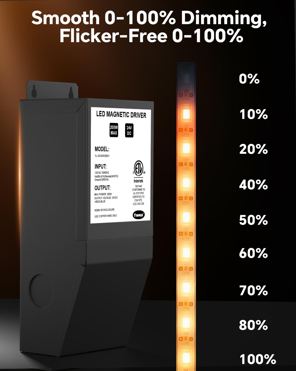 24V 200W Dimmable LED Driver F940349
