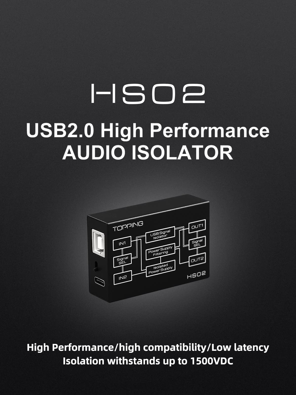 USB 2.0 Audio Isolator with USB-B and Type C Input S1615