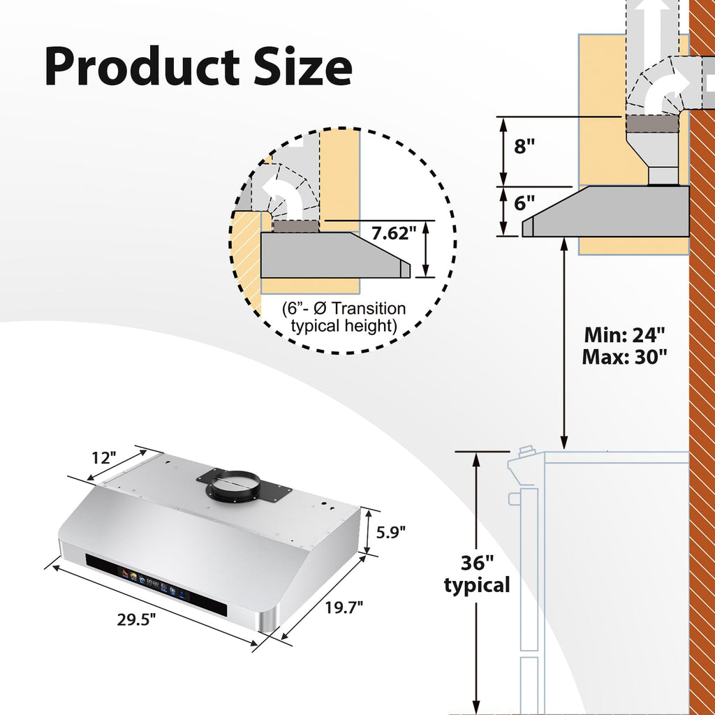 30" Under Cabinet Range Hood G68681