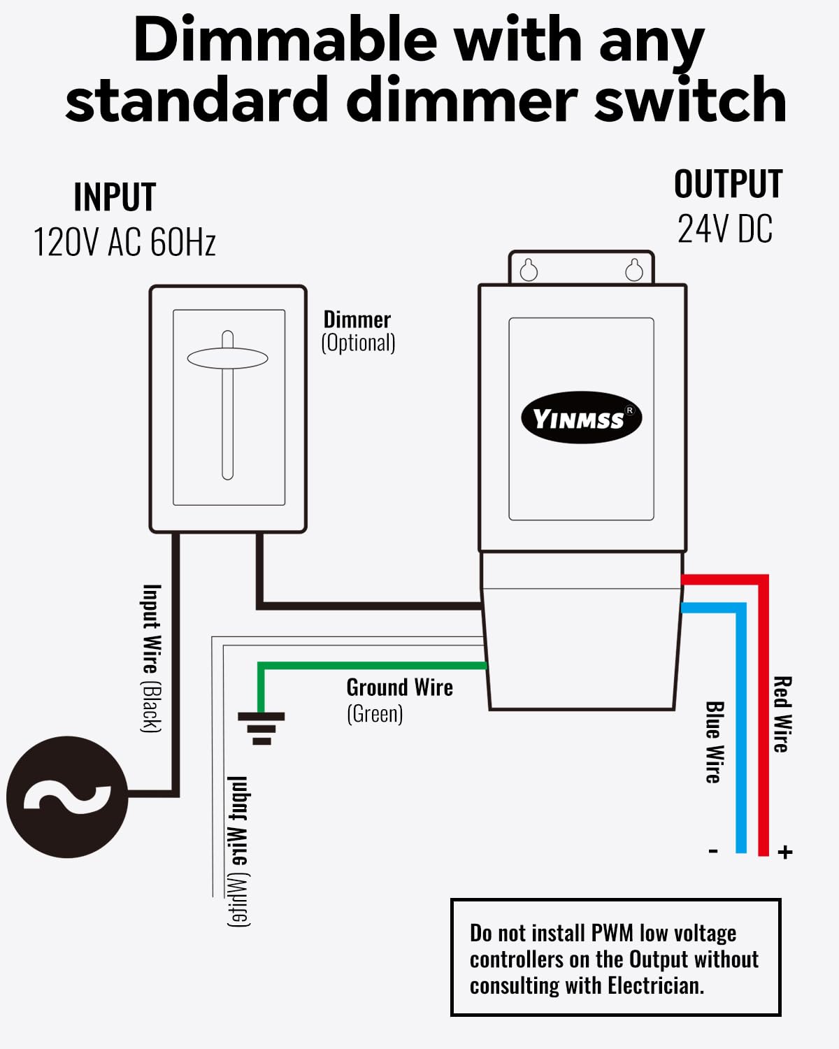 24V 200W Dimmable LED Driver F940349