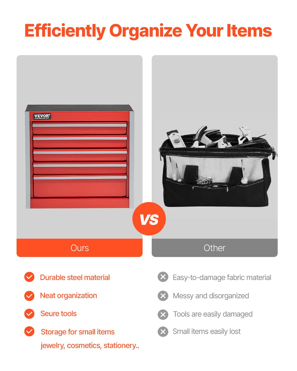8.6-inch Portable Metal Tool Box with 5 Drawers A17499