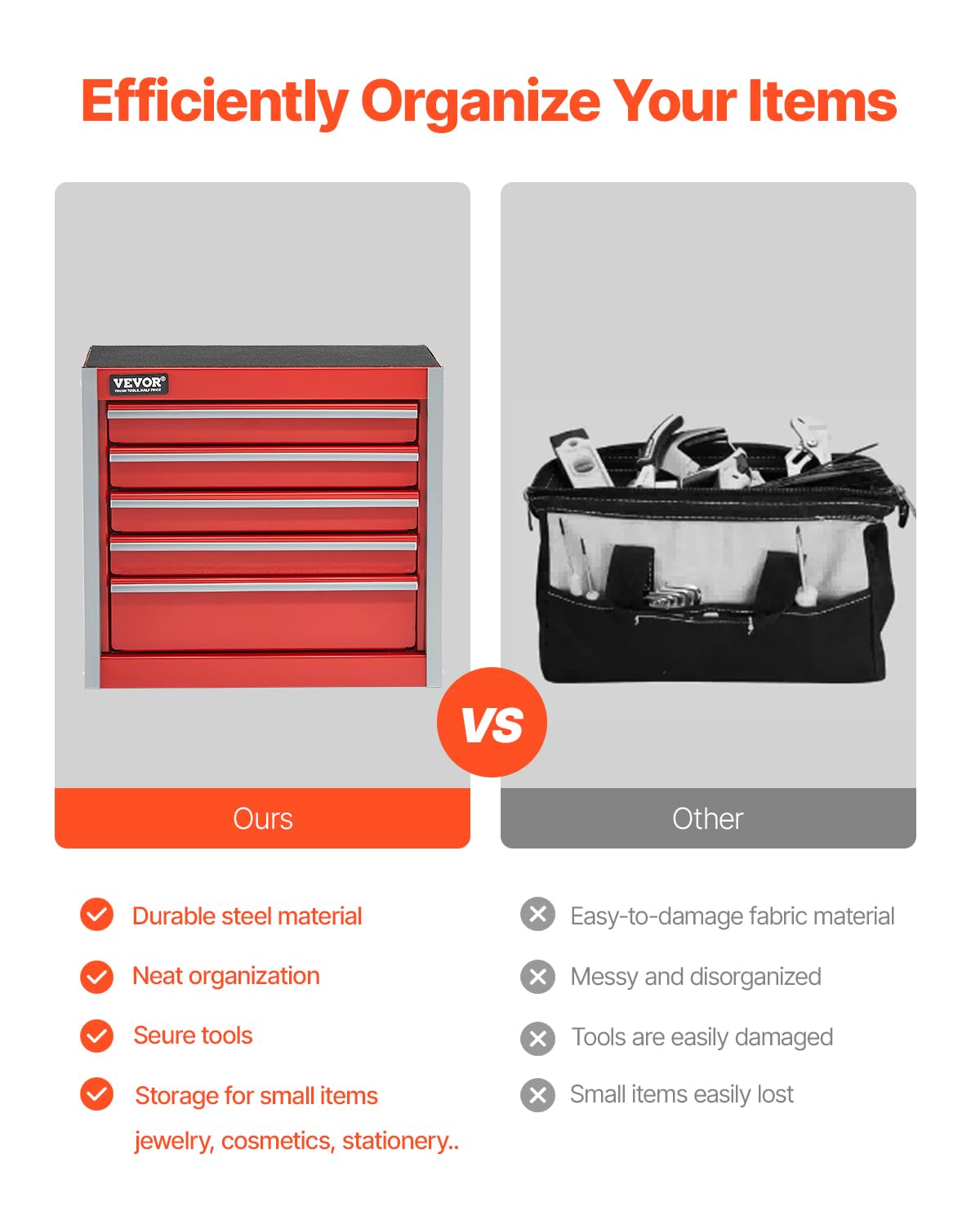 8.6-inch Portable Metal Tool Box with 5 Drawers A17499