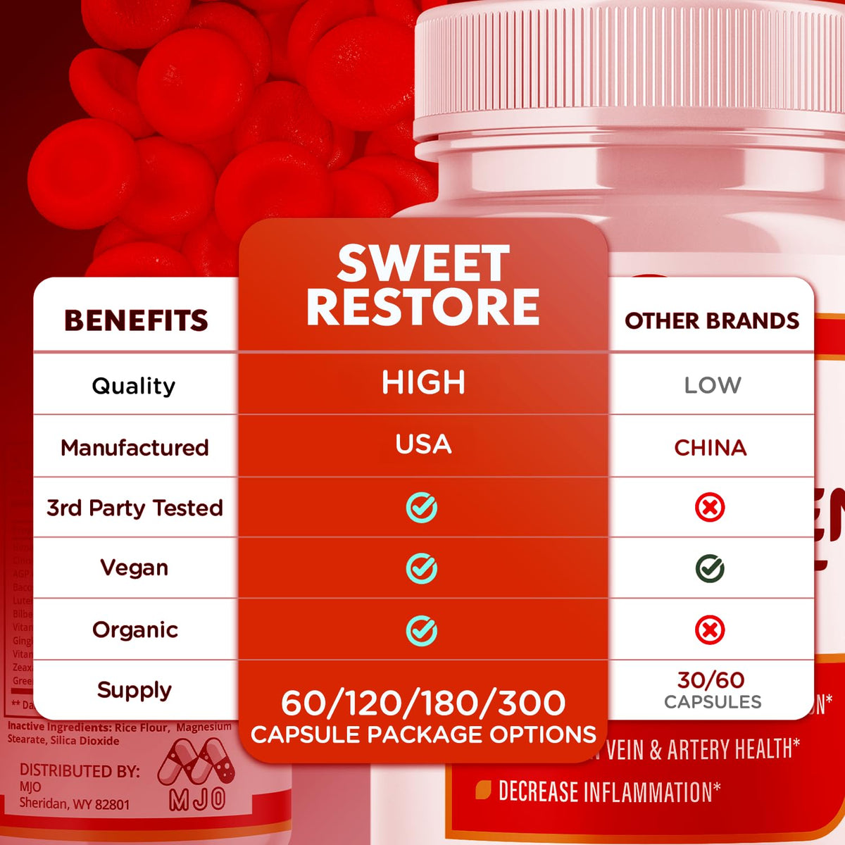 Glycogen Support Capsules M268113