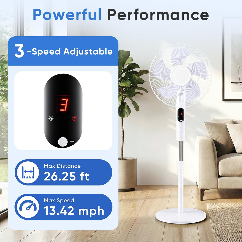17" Oscillating Pedestal Fan with Remote P8022