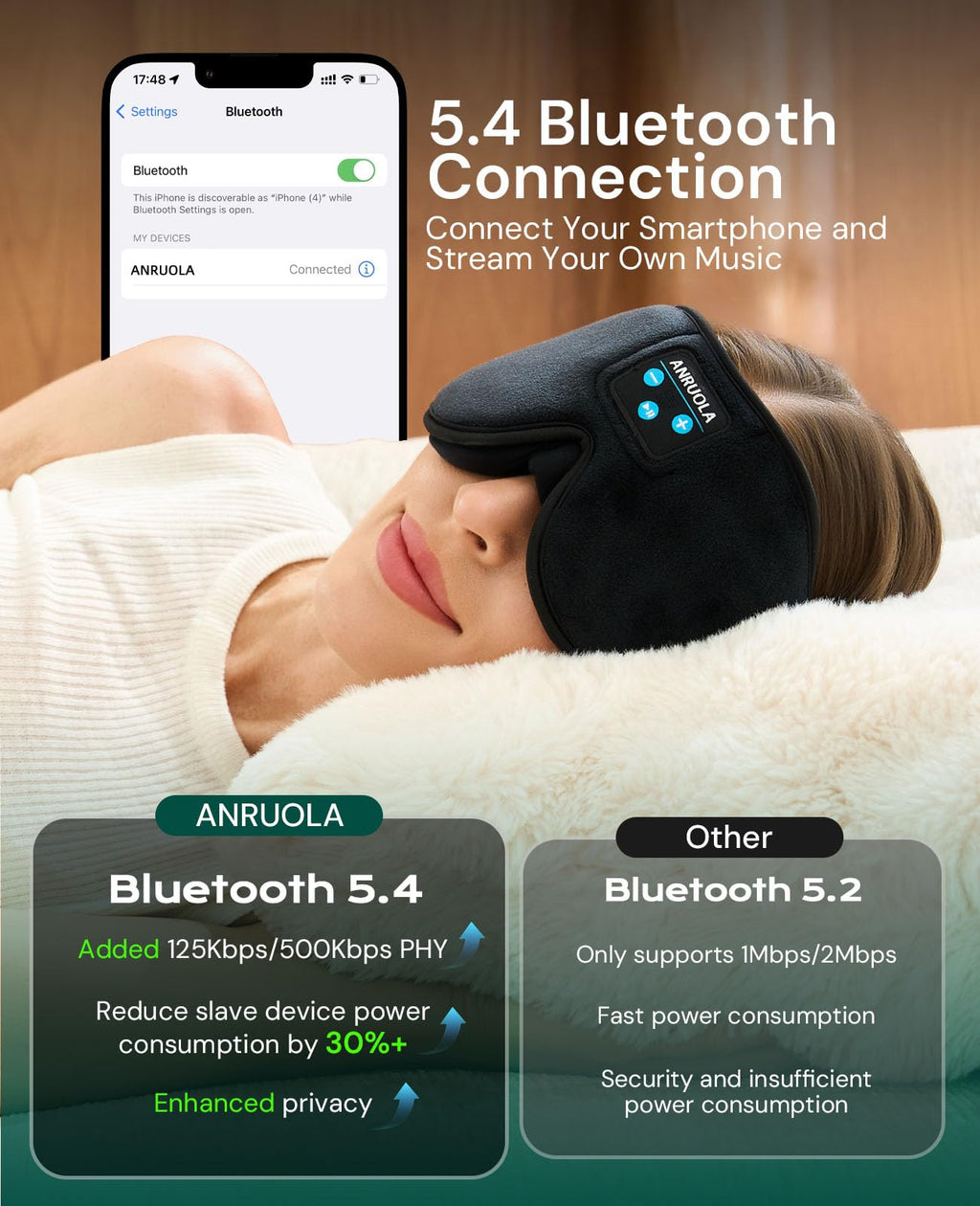 3D Sleep Mask with Bluetooth Headphones V123