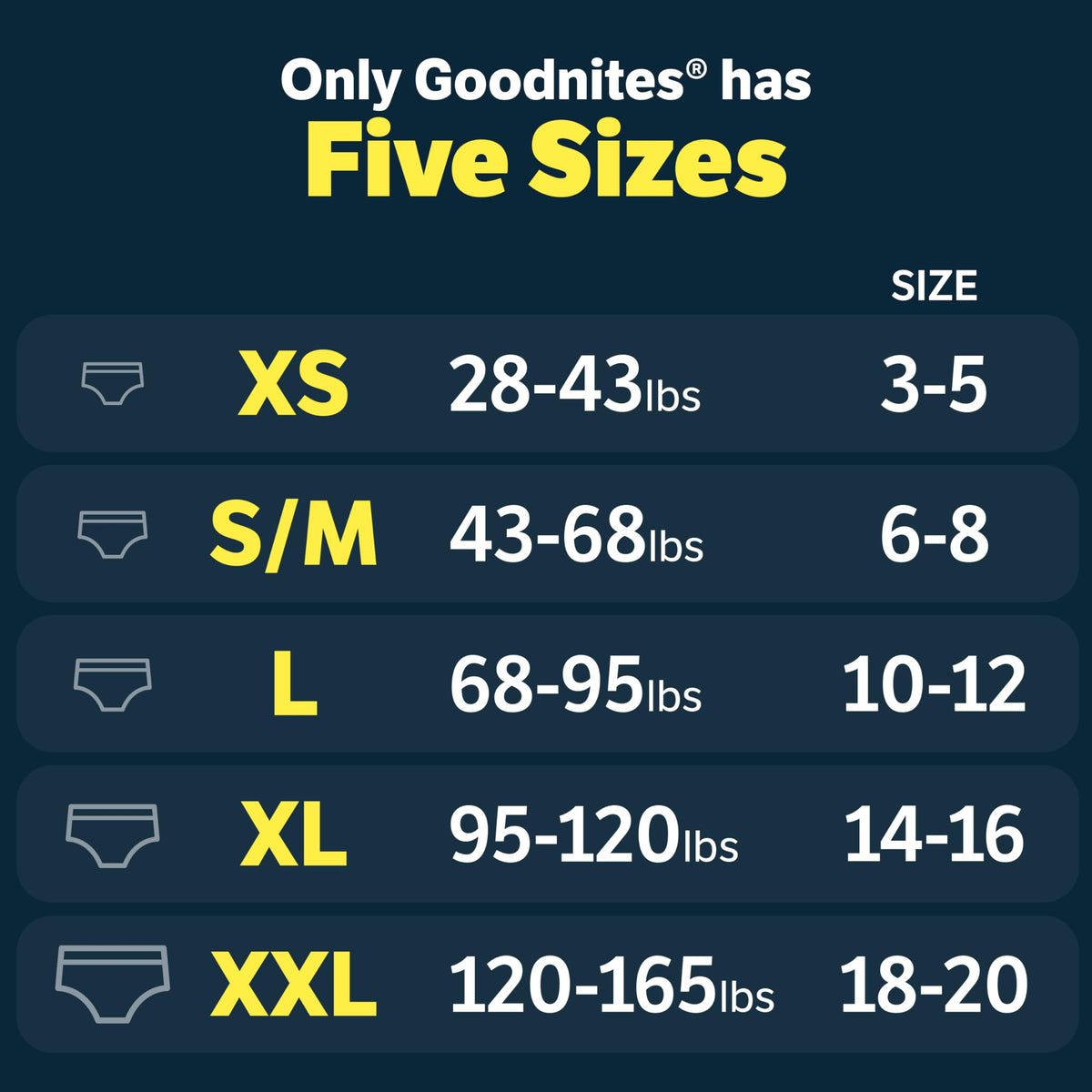 Girls Nighttime Underwear Size S/M 99 Ct F988653