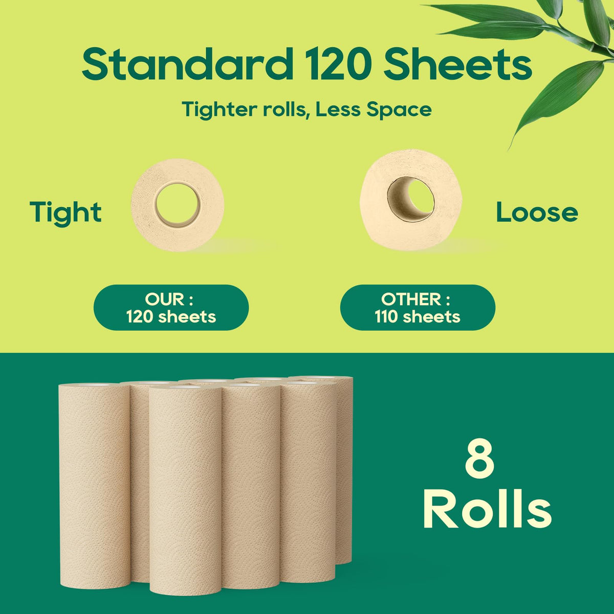 Bamboo Paper Towels, 8 Rolls, 2 Ply 120 Sheets T9314