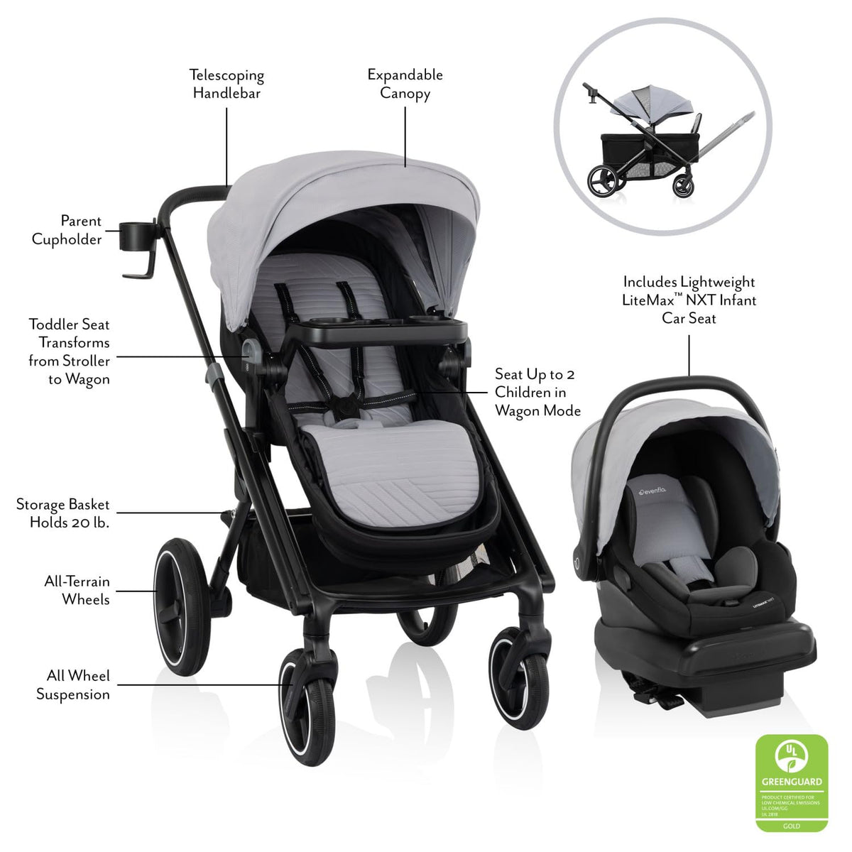 Stroller to Wagon Travel System with Car Seat W9319