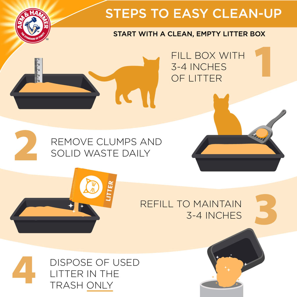 Unscented 20 Lbs Litter L611130