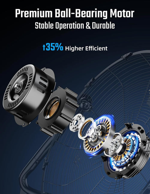 20 Inch 3-Speed High Velocity Metal Industrial Floor Fan I848276
