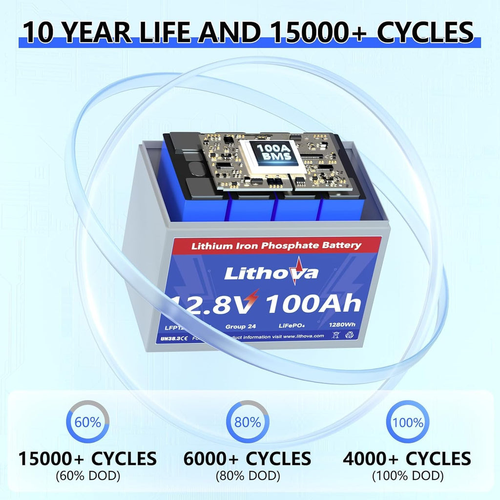 12V 100Ah LiFePO4 Battery A594183