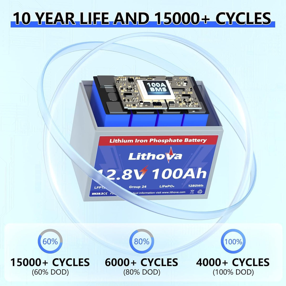12V 100Ah LiFePO4 Battery A594183
