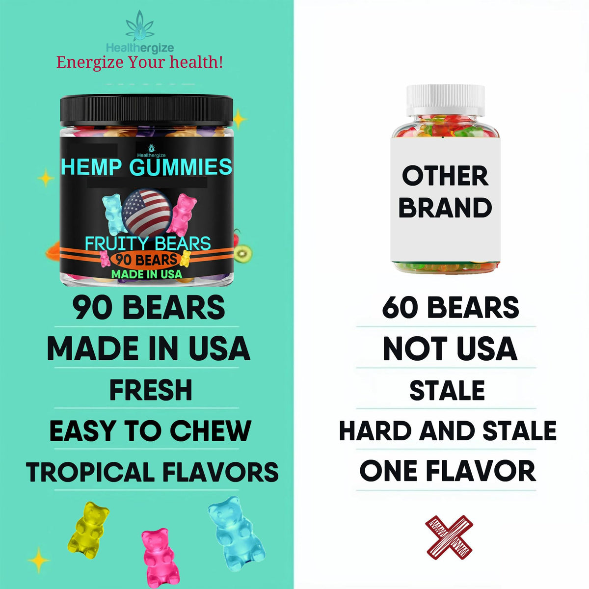 Hemp Gummies O999552