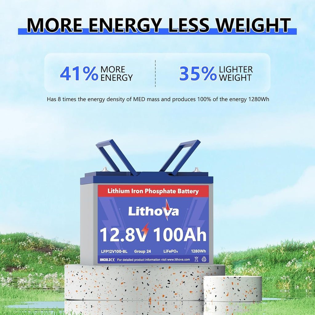 12V 100Ah LiFePO4 Battery A594183