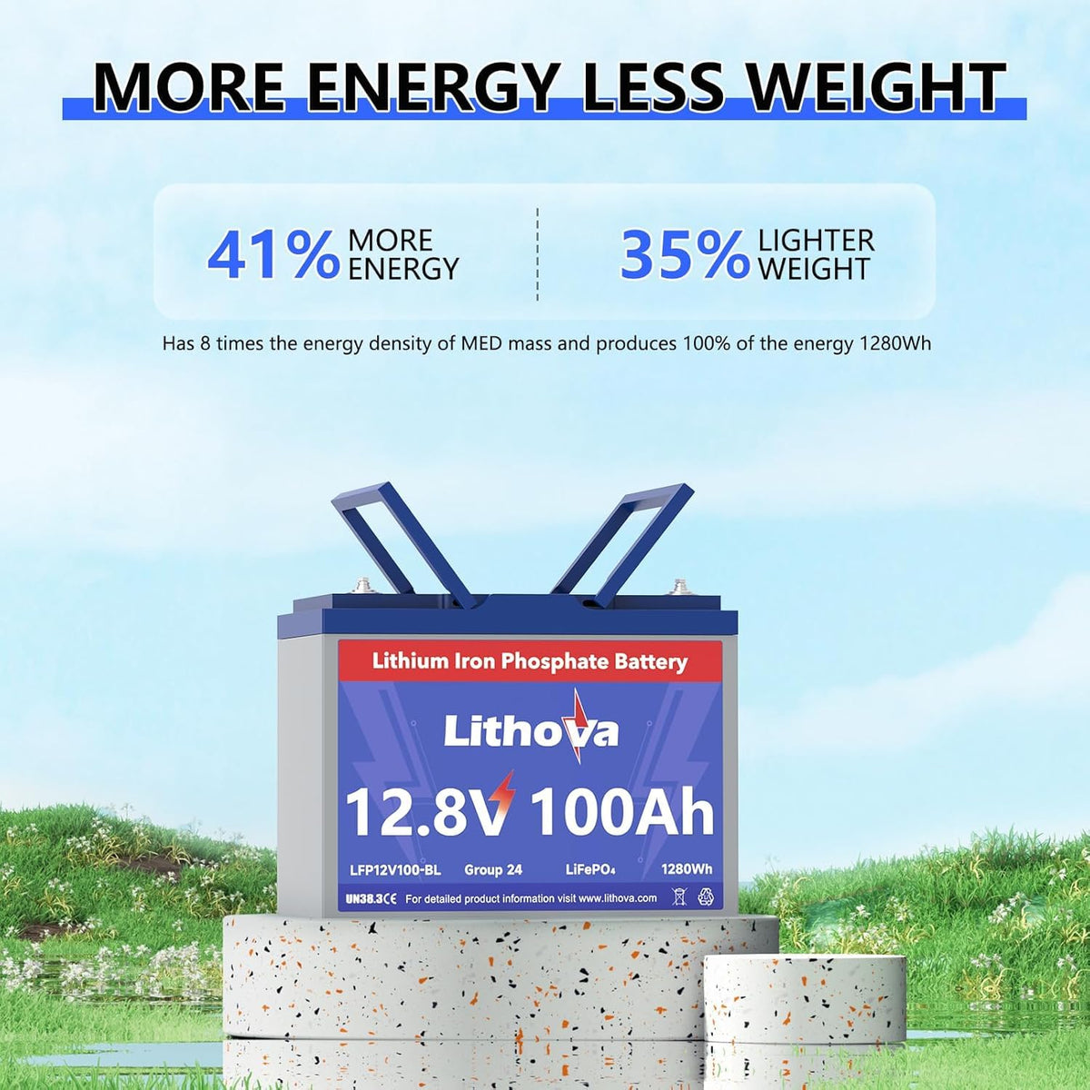 12V 100Ah LiFePO4 Battery A594183