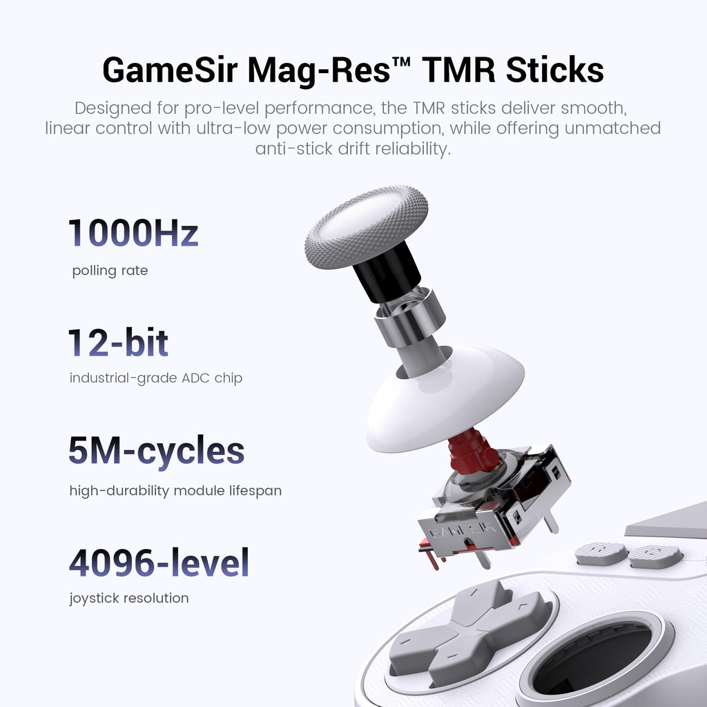 Wired Controller P892