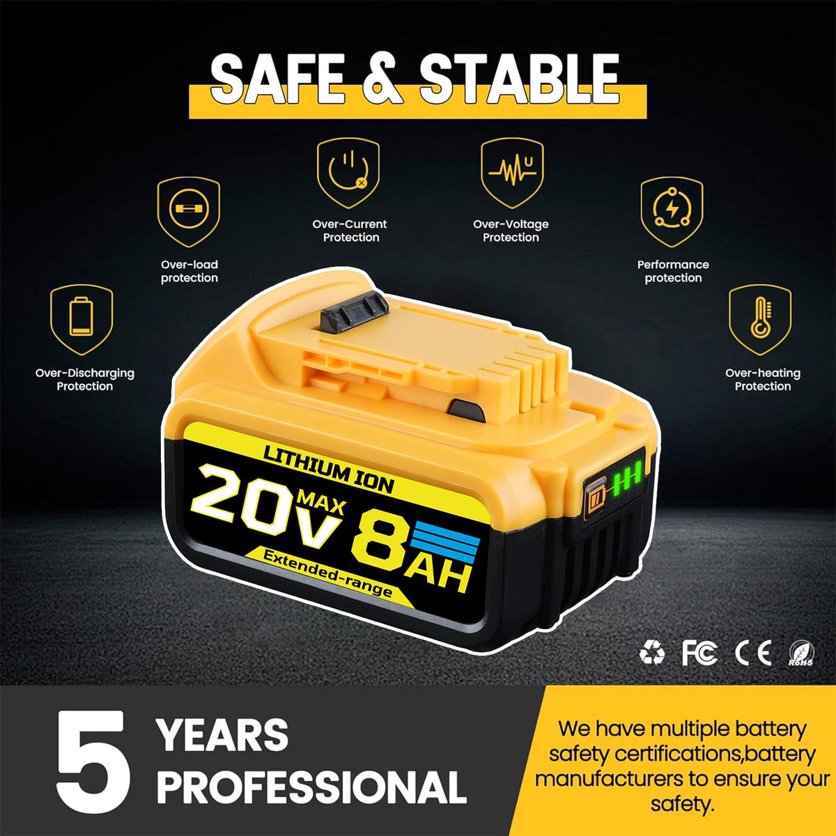 8.0Ah 20V Replacement Battery L604