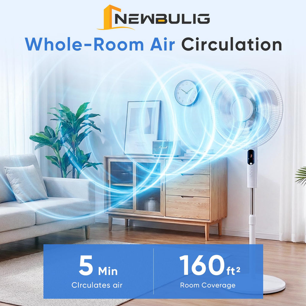 17" Oscillating Pedestal Fan with Remote P8022