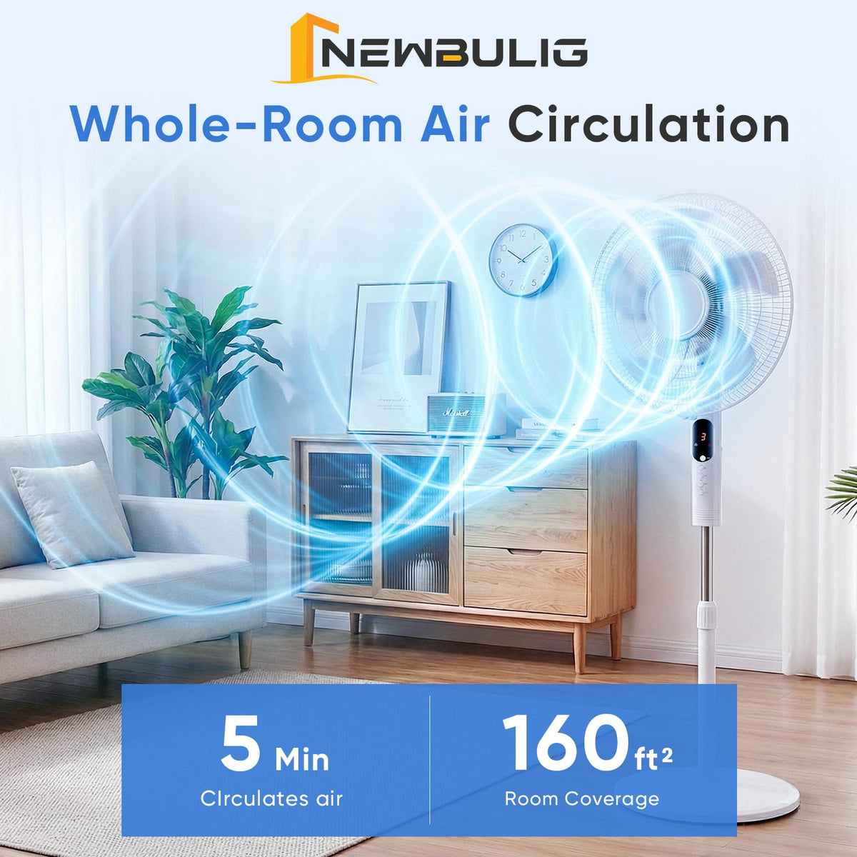 17" Oscillating Pedestal Fan with Remote P8022