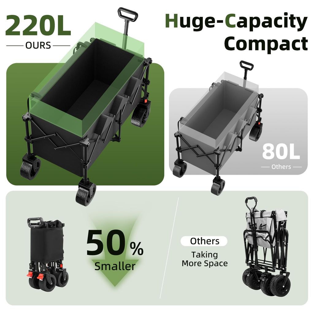 38" Collapsible Extended Wagon, 440lbs Capacity, 220L Heavy Duty Folding Cart, Black L71455