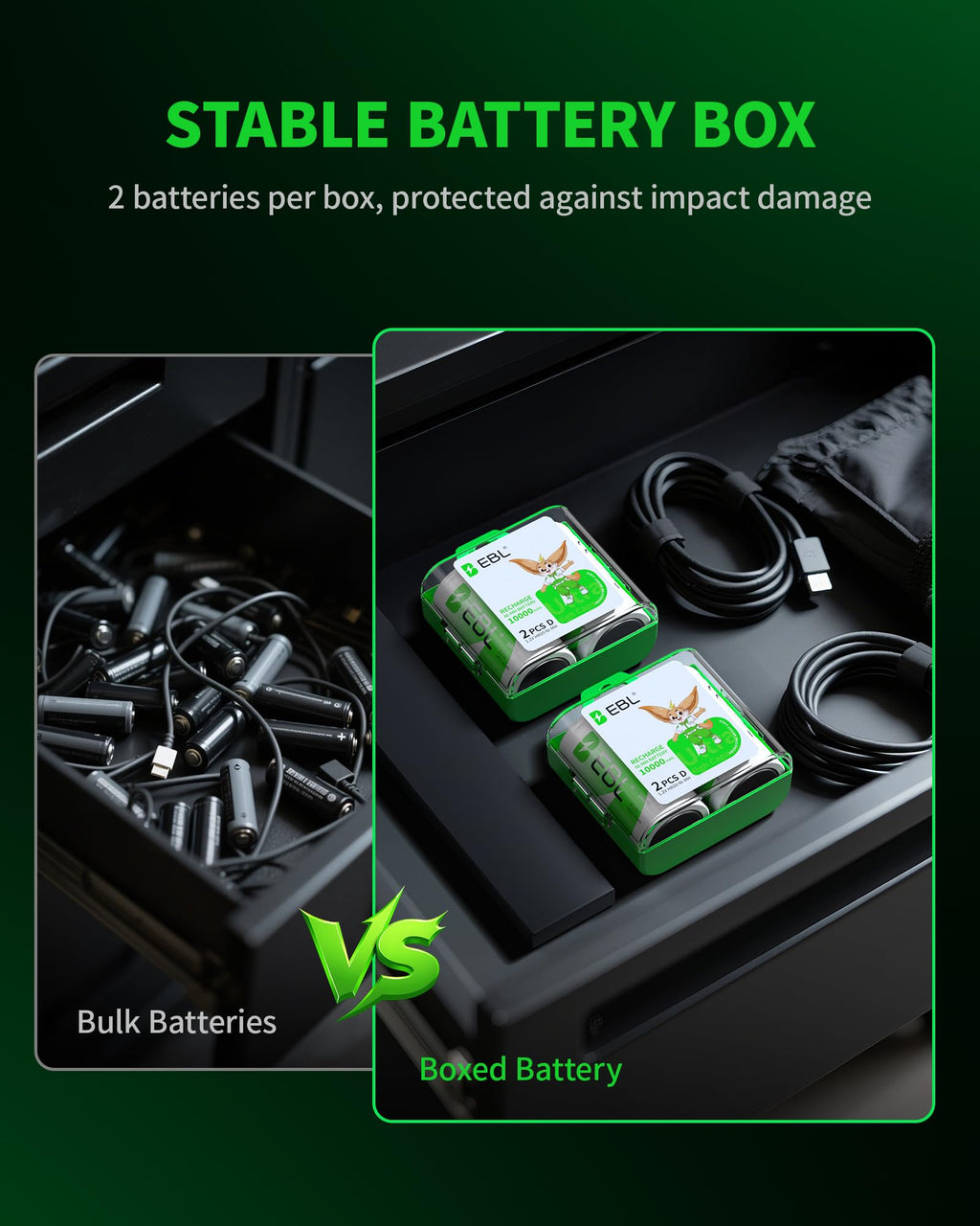 D Cell Rechargeable Batteries 4-Pack P1846