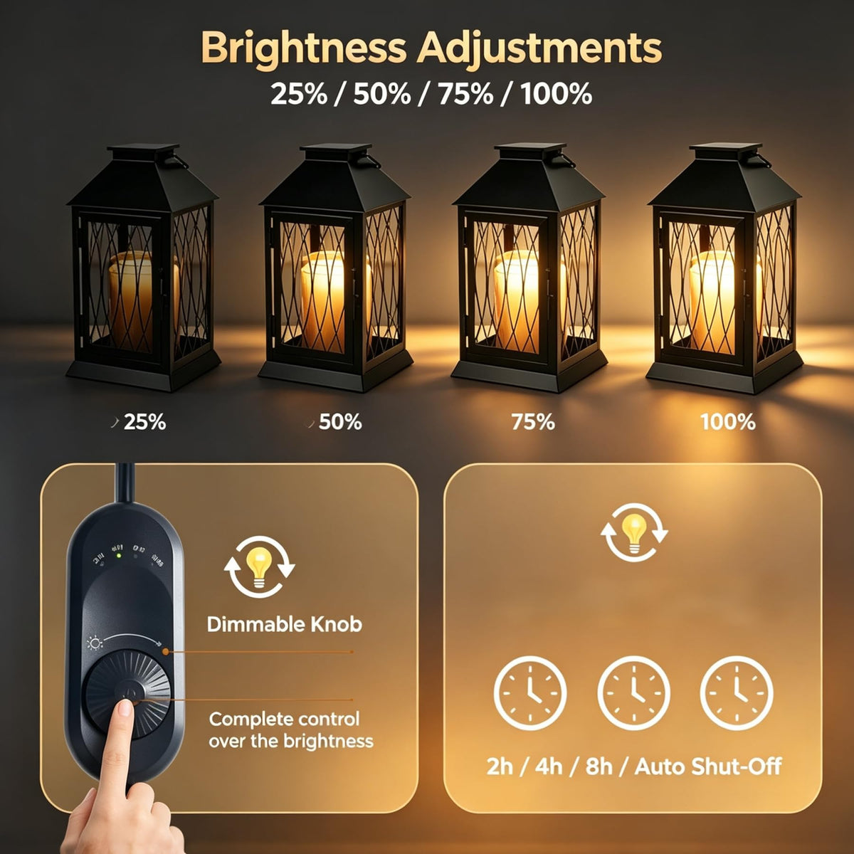 Candle Warmer Lamp with Timer W4671
