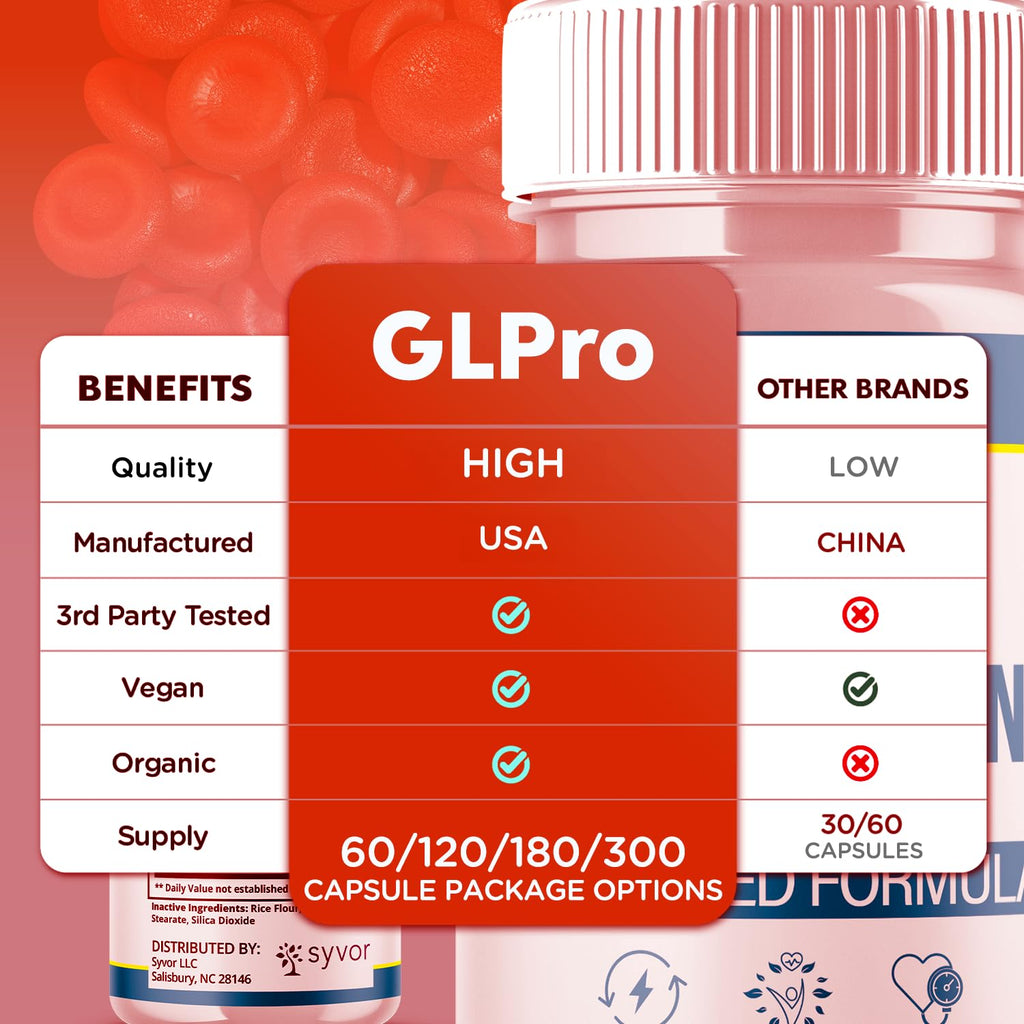 Blood Capsules 180 Capsules R1262