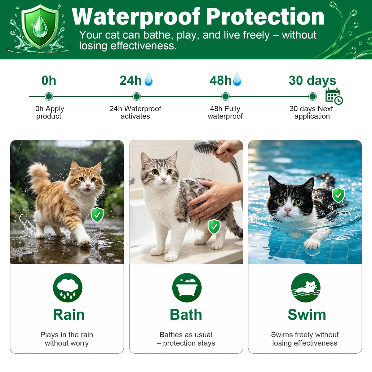Cat Flea & Tick Topical Drops 12 Doses E437566