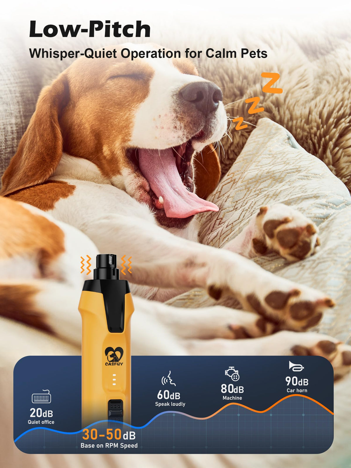 6-Speed Dog Nail Grinder with Dust Cap & 2 LED Lights & 2000mAh Battery X87069