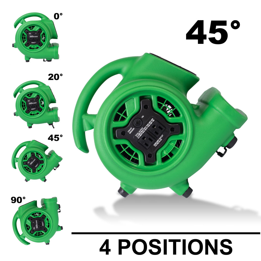 1/4 HP 925 CFM Centrifugal Air Mover W49541