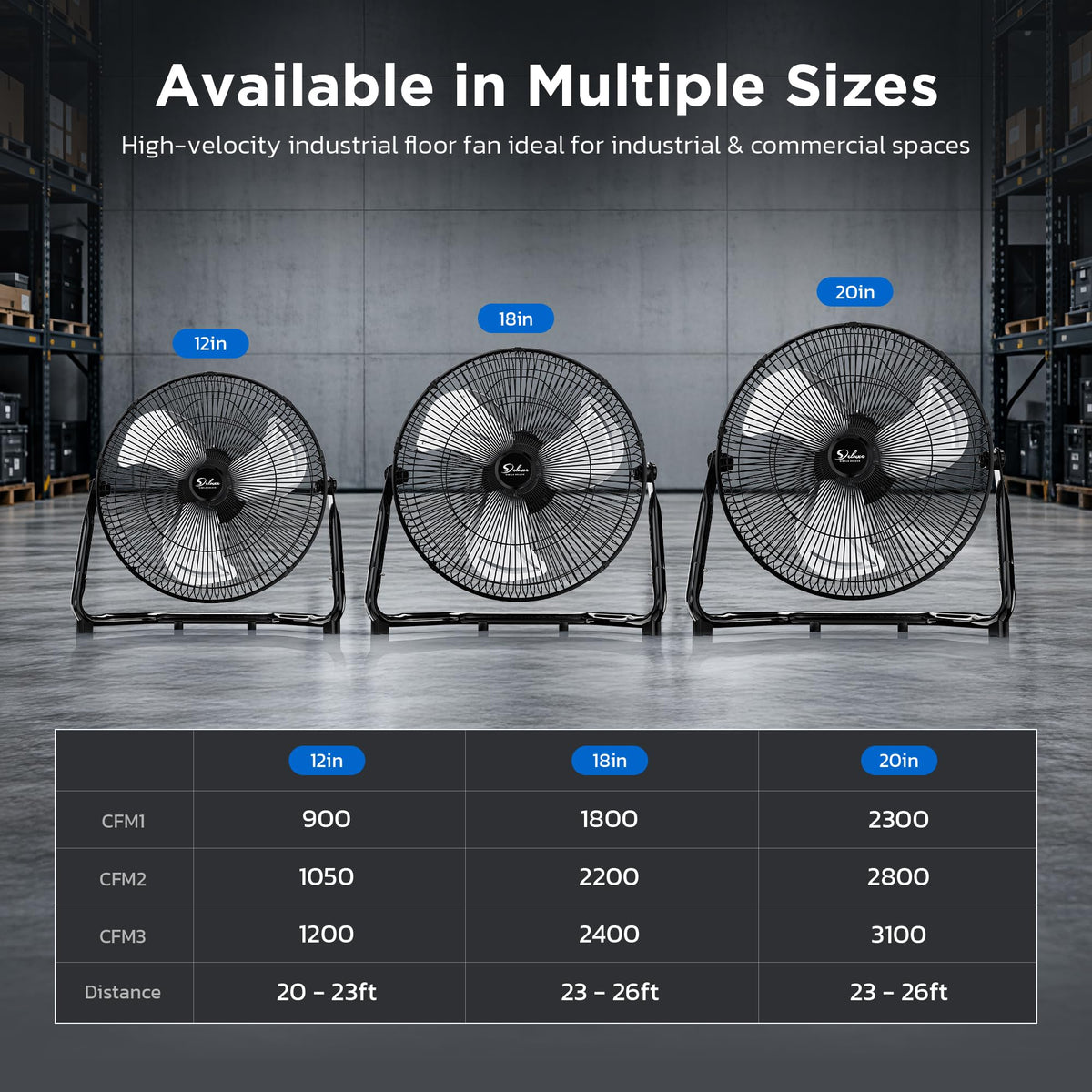 20 Inch 3-Speed High Velocity Metal Industrial Floor Fan I848276
