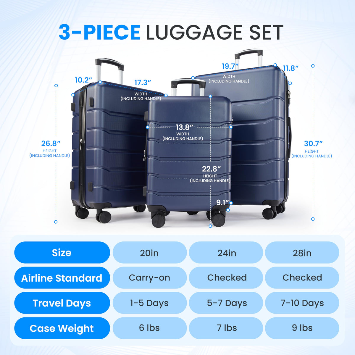 20 Inch Expandable Hardside Carry On with Spinner Wheels Blue X17067