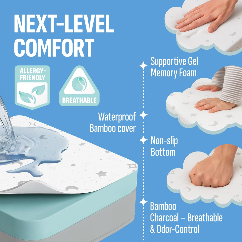 38"x26"x1.5" Bamboo Cover Waterproof Gel Memory Foam Pack n Play Mattress Y124